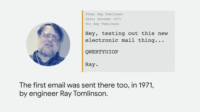 Ray Tomlinson y el Email